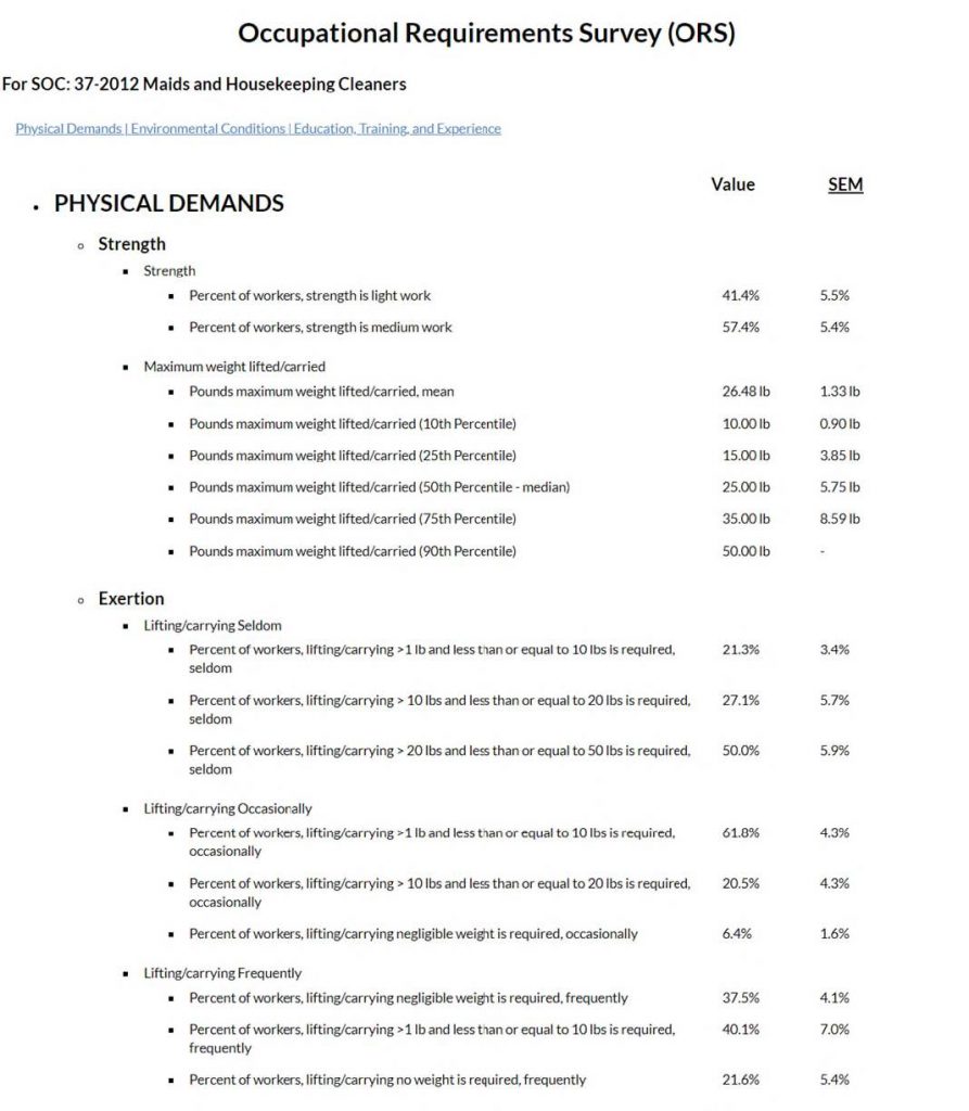 Selected Variables for SOC 37-2012 Maids and Housekeeping Cleaners